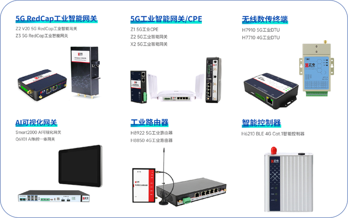宏電通信 以技術研發為引擎，驅動智能工廠數字化轉型